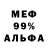 Каннабис White Widow SynSUNofficial